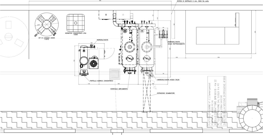 Planimetria cogenerazione e evaporatori sottovuoto